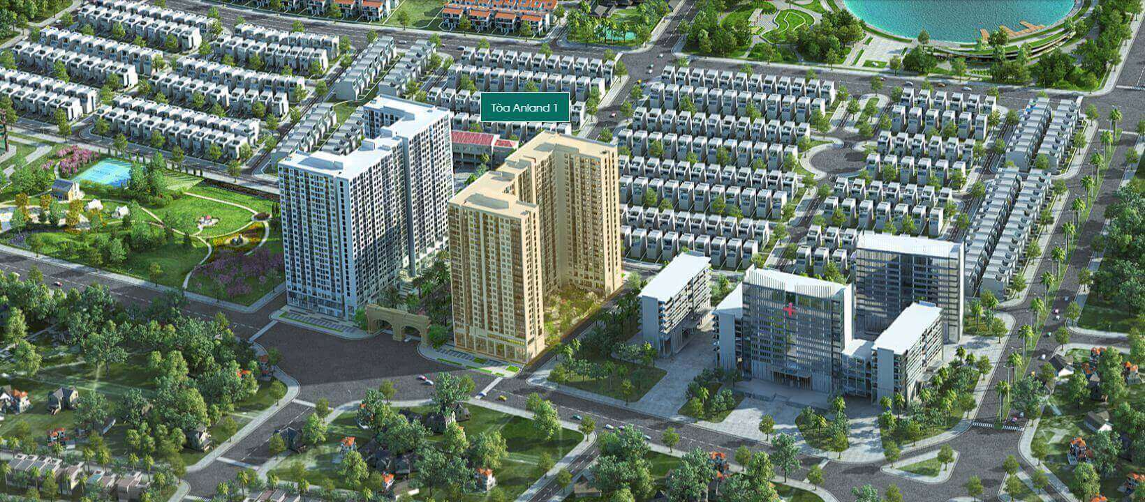 Anland Complex
