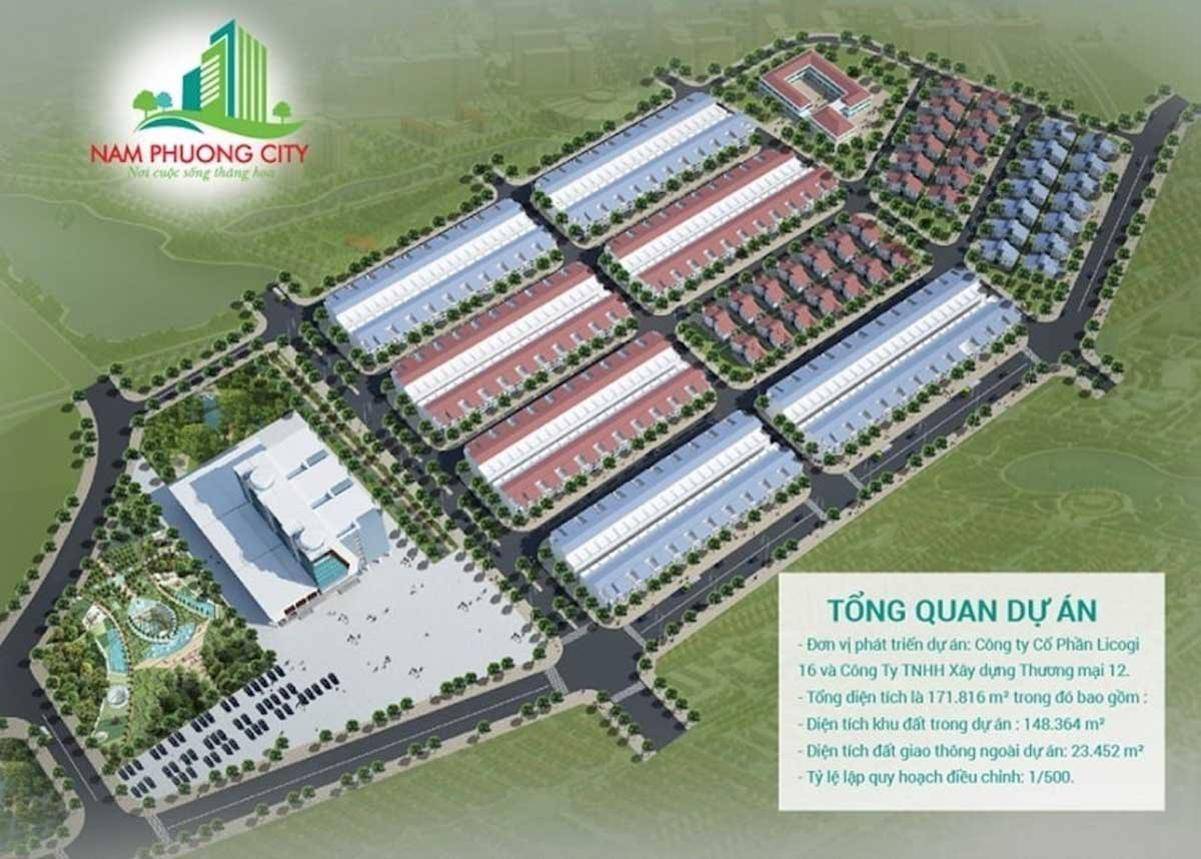Nam Phương City Bảo Lộc